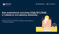 С 1 июня 2025 года — новые ПВК, новая терминология и новые риски: как изменится система ПОД/ФТ/ЭД/ФРОМУ