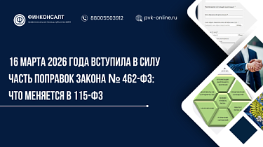 Фото 16 марта 2026 года вступает в силу часть поправок Закона № 462-ФЗ: что меняется в 115-ФЗ