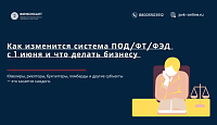 С 1 июня 2025 года — новые ПВК, новая терминология и новые риски: как изменится система ПОД/ФТ/ЭД/ФРОМУ